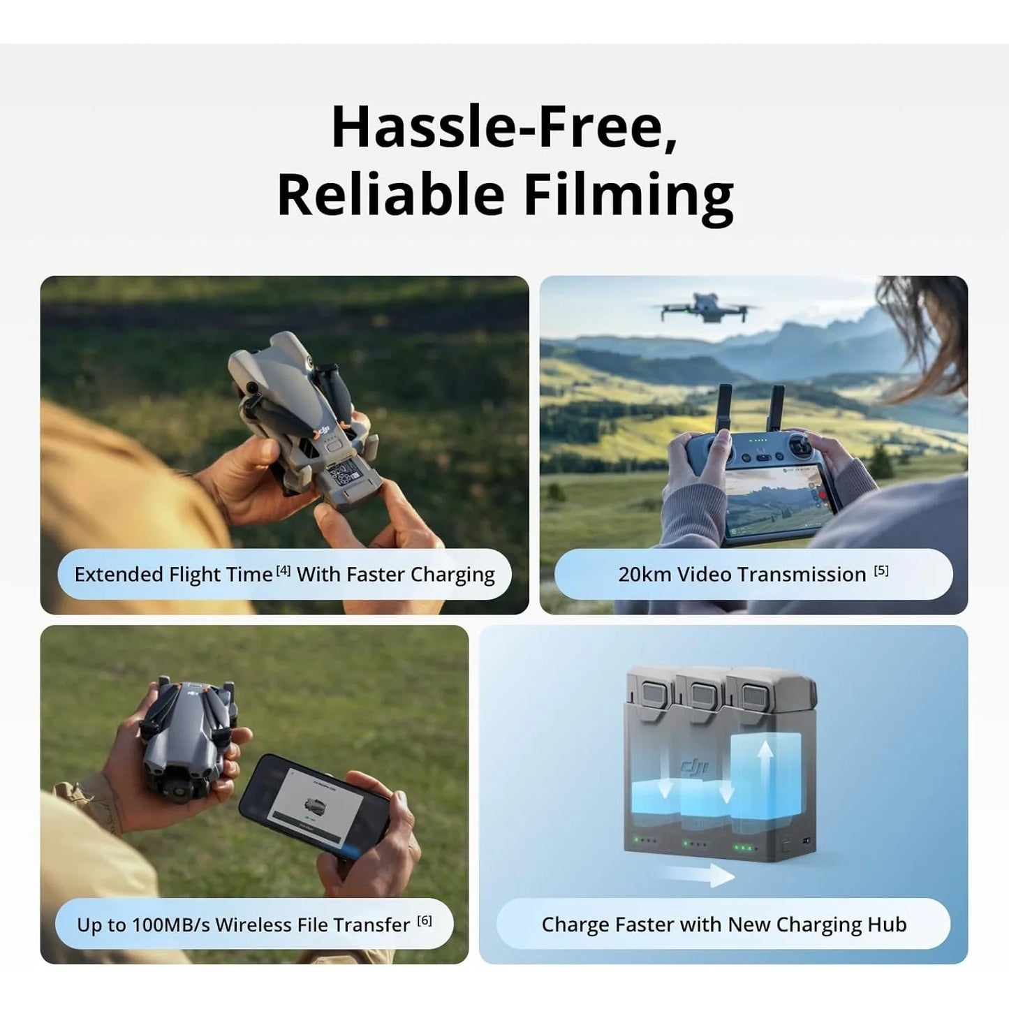 Mini 5 Pro 4K Camera Drone with 1-Inch CMOS Sensor