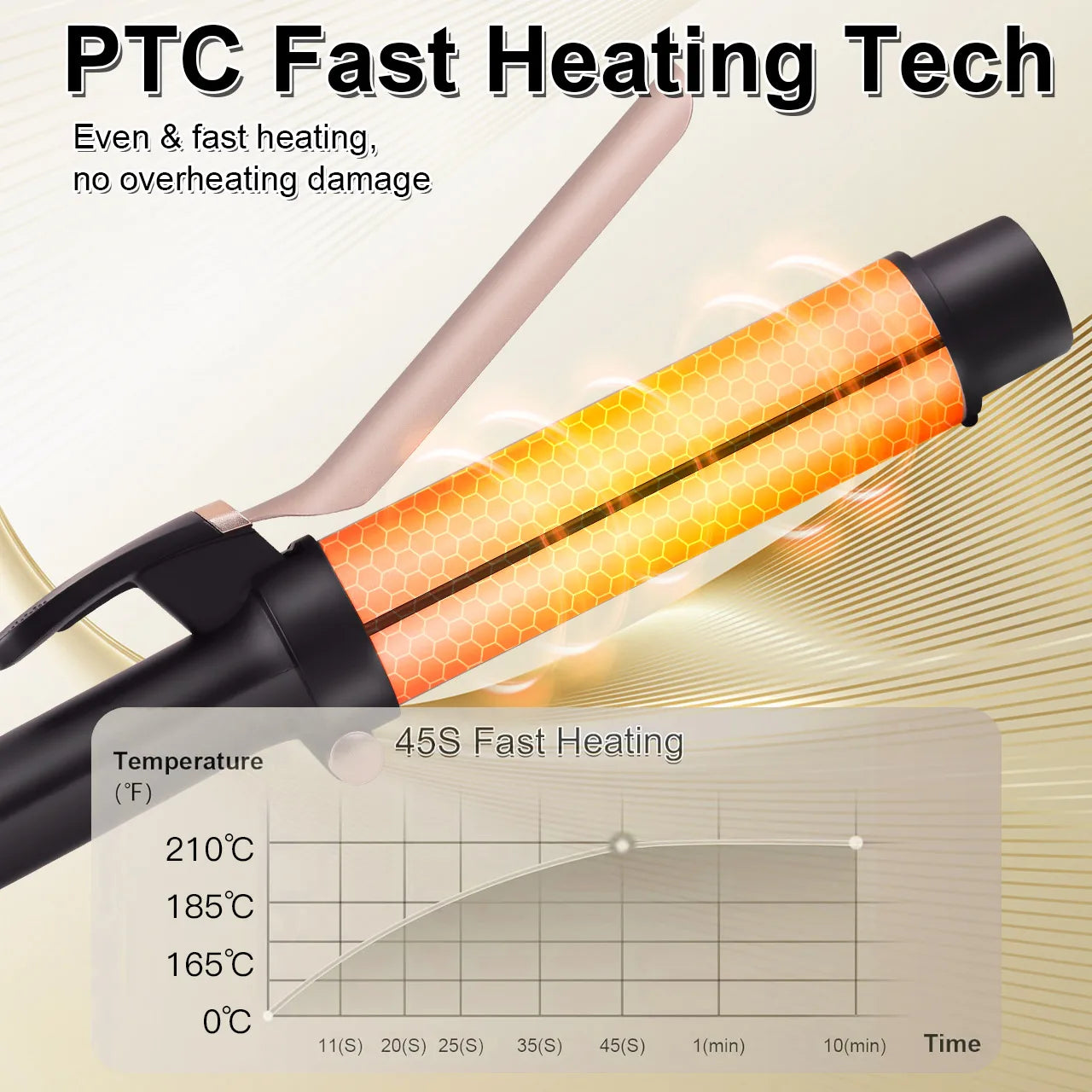 Ceramic Curling Iron for Women – 3-Temperature Hair Curler