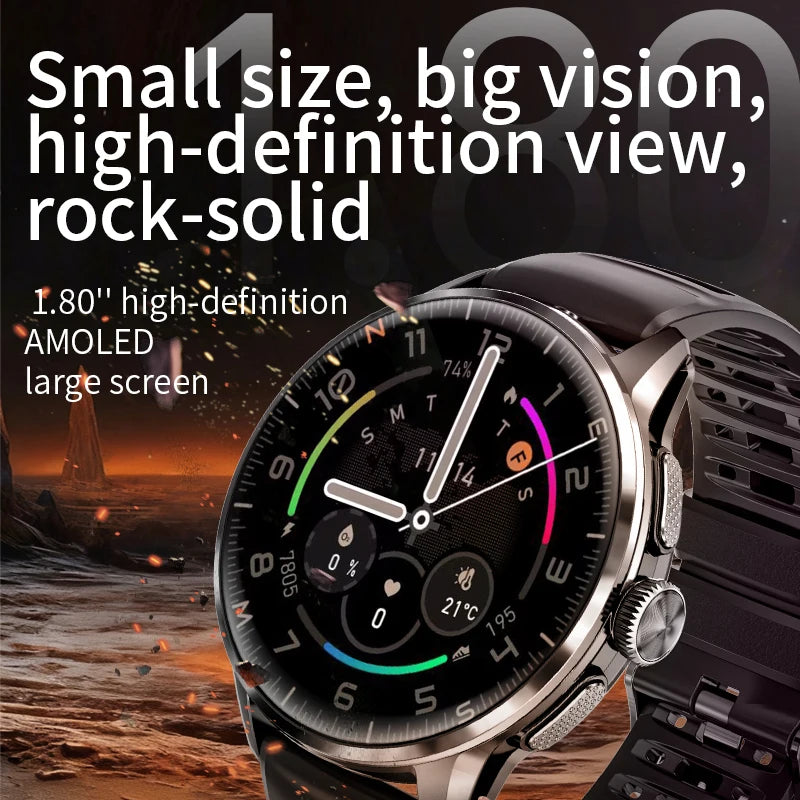 Android 4G Smart Watch With Camera And GPS - EverGrowMarkeplace