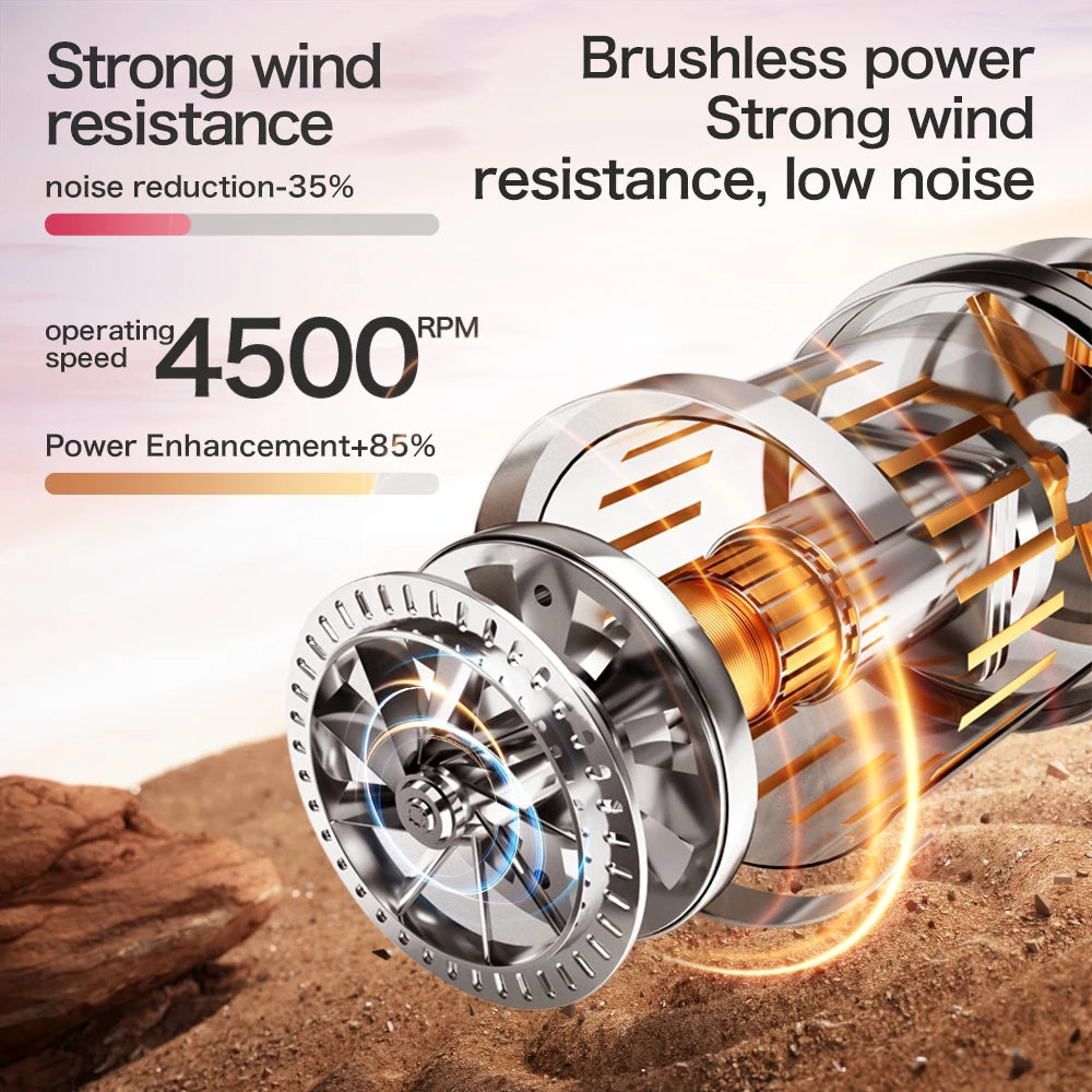 8K GPS Camera Drone With Screen – Brushless Foldable FPV