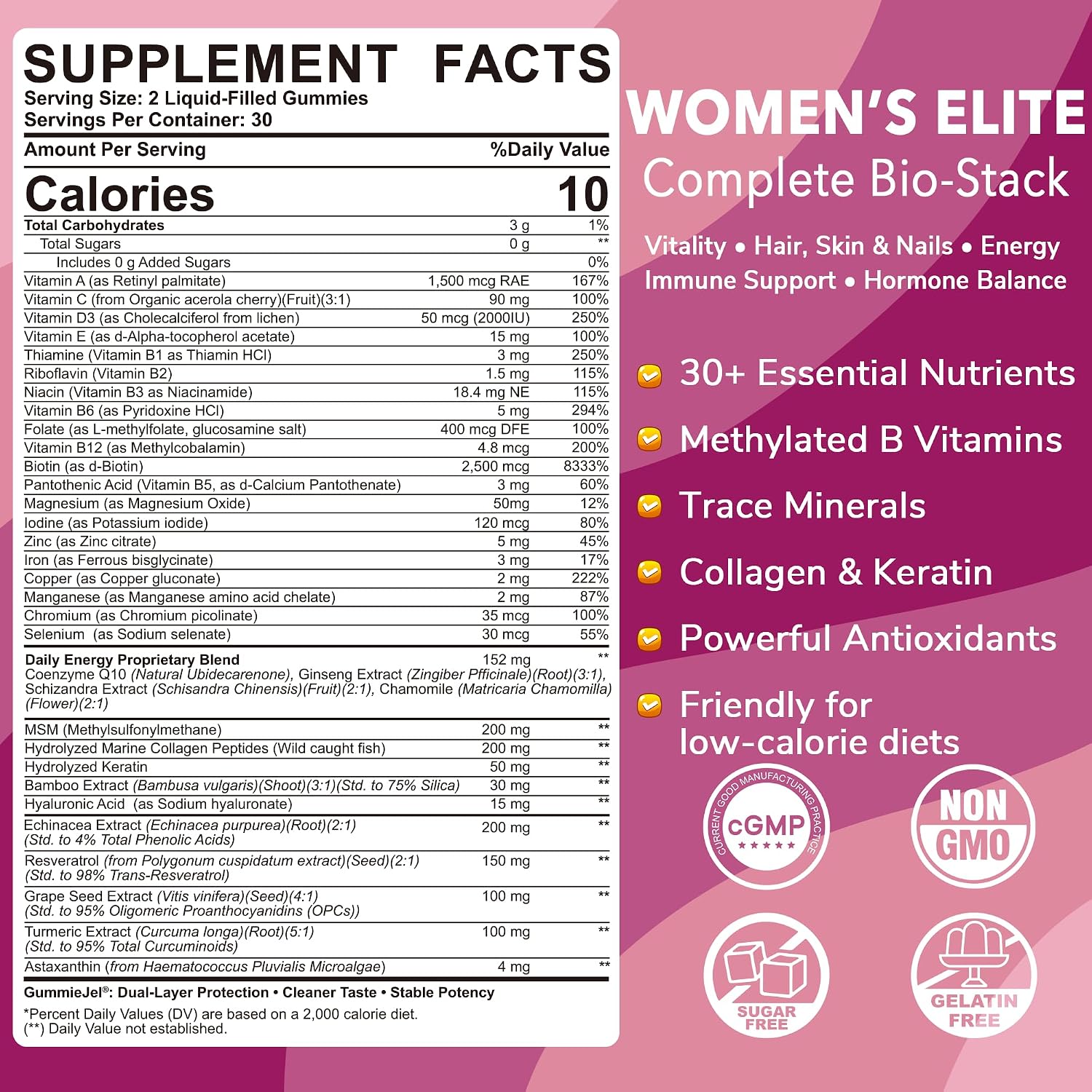 Women’s Sugar-Free Multivitamin Gummies – Beauty & Energy