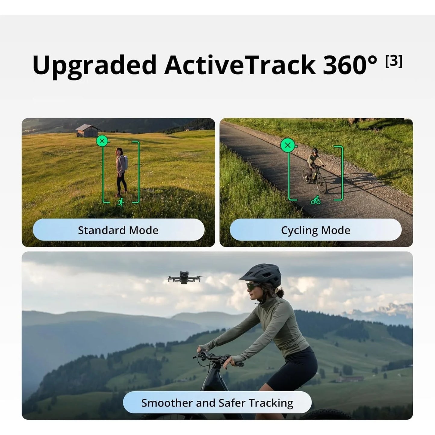 Mini 5 Pro 4K Camera Drone with 1-Inch Sensor & Battery