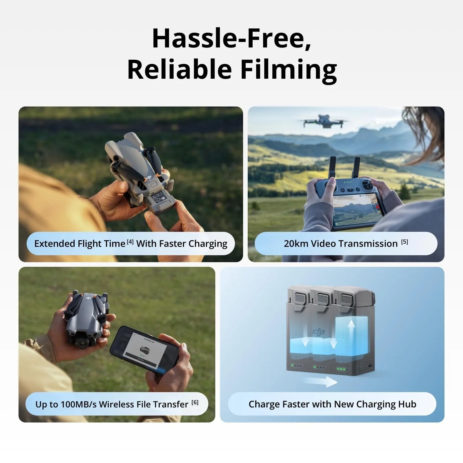 Mini 5 Pro 4K Camera Drone Fly More Combo with 1" CMOS