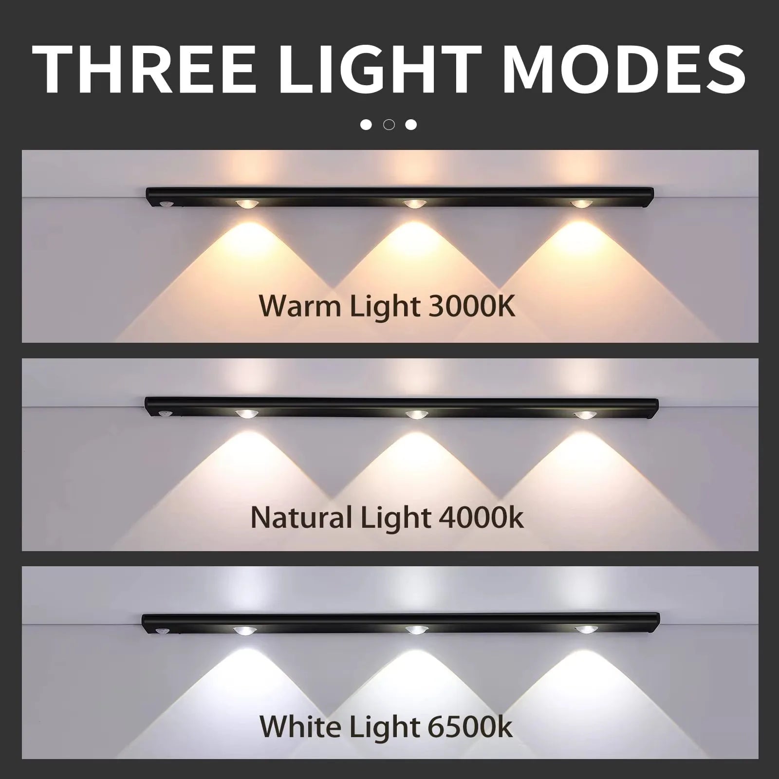 Ultra Thin Motion Sensor LED Under Cabinet Light - EverGrowMarkeplace