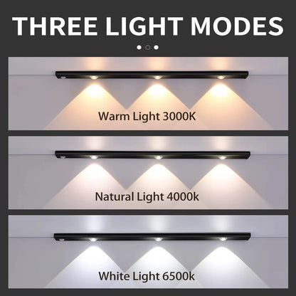 Ultra Thin Motion Sensor LED Under Cabinet Light - EverGrowMarkeplace