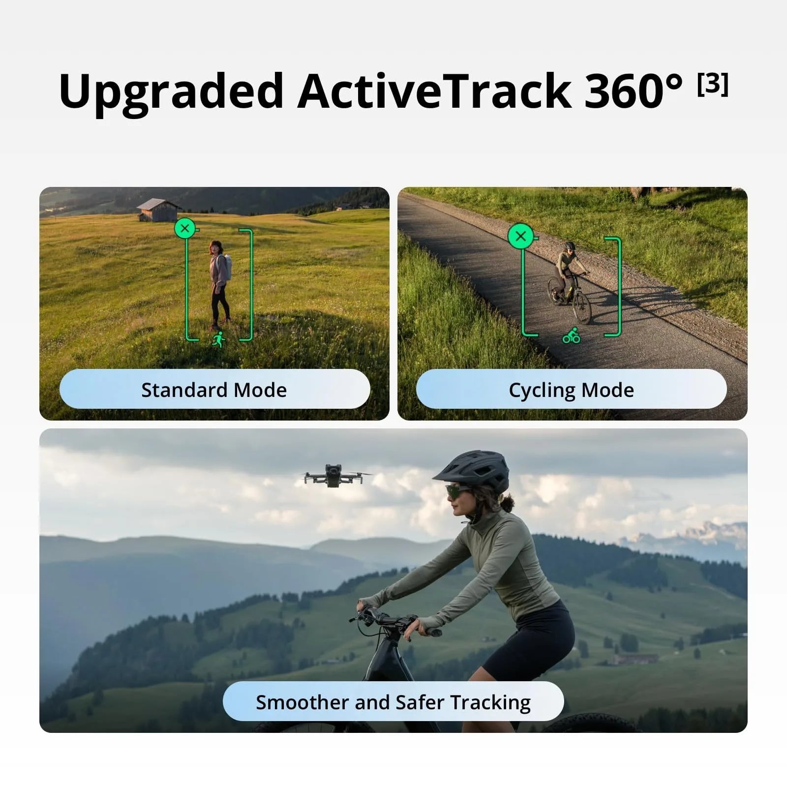 Mini 5 Pro 4K Camera Drone Fly More Combo with 1" CMOS