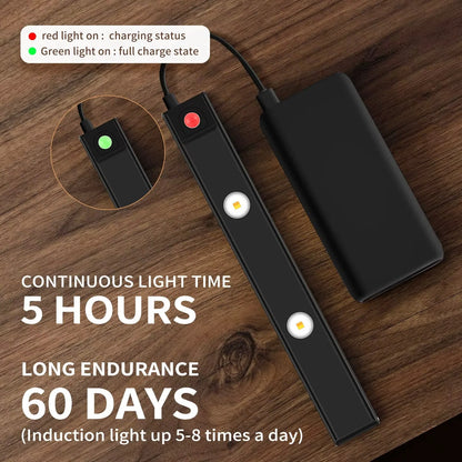 Ultra Thin Motion Sensor LED Under Cabinet Light - EverGrowMarkeplace