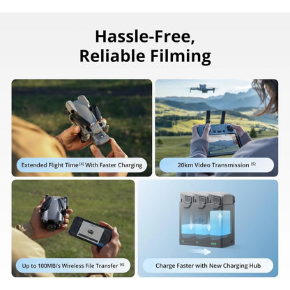 Mini 5 Pro 4K Camera Drone with 1-Inch CMOS Sensor