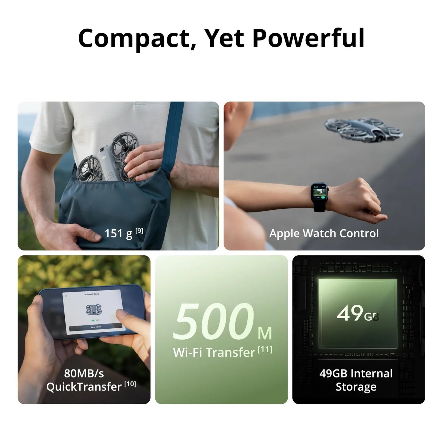 4K Camera Drone with GPS – Foldable Obstacle Avoidance Quad