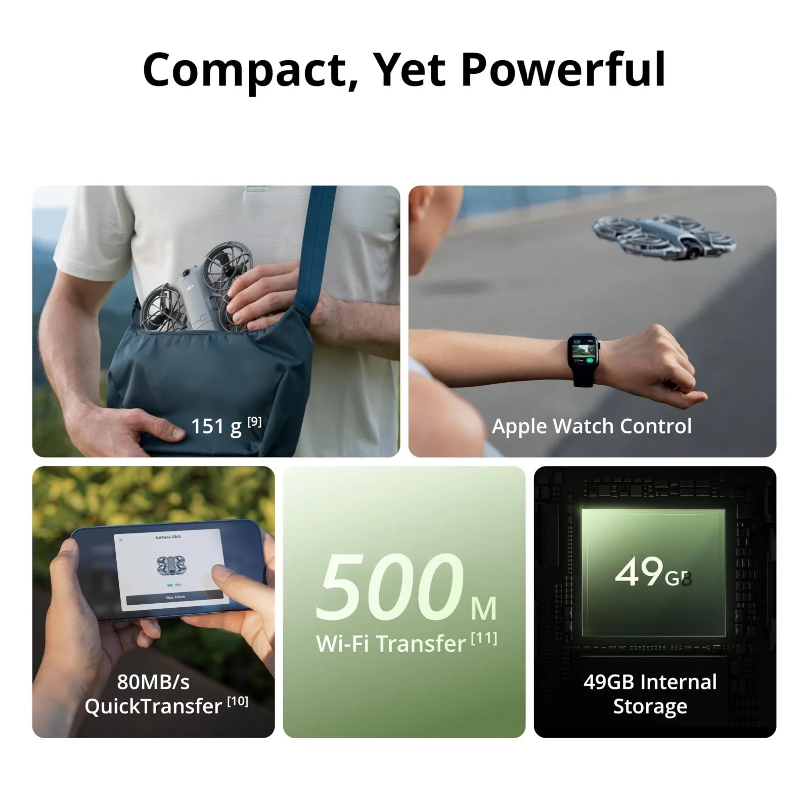 4K Camera Drone with GPS – Foldable Obstacle Avoidance Quad