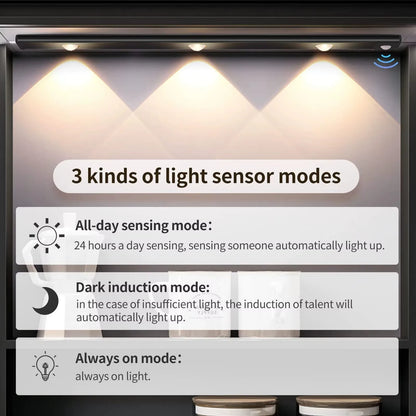 Ultra Thin Motion Sensor LED Under Cabinet Light - EverGrowMarkeplace