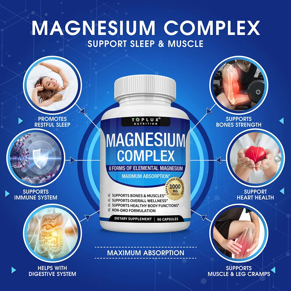 Magnesium Complex 1000 mg Capsules – Multi-Source Support