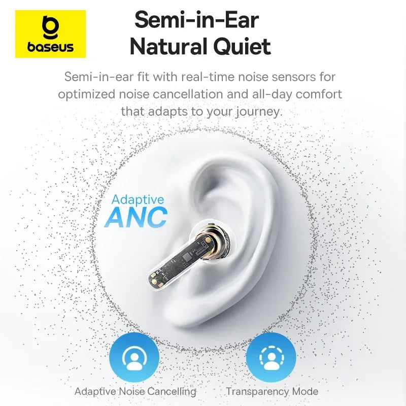 Wireless ANC Earbuds With LDAC Hi-Res Audio and Deep Bass