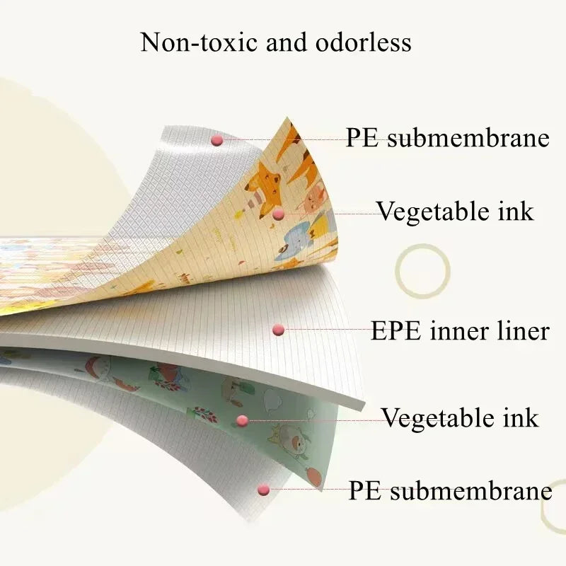 Foldable Baby Play Mat Foam Carpet – Soft, Non-Toxic - EverGrowMarkeplace