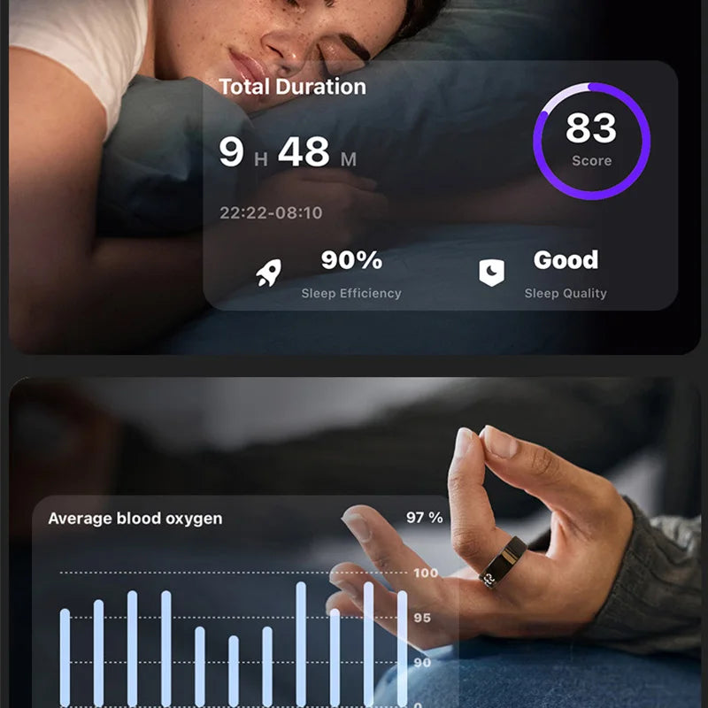 Smart Fitness Ring With LED Screen And Health Tracking