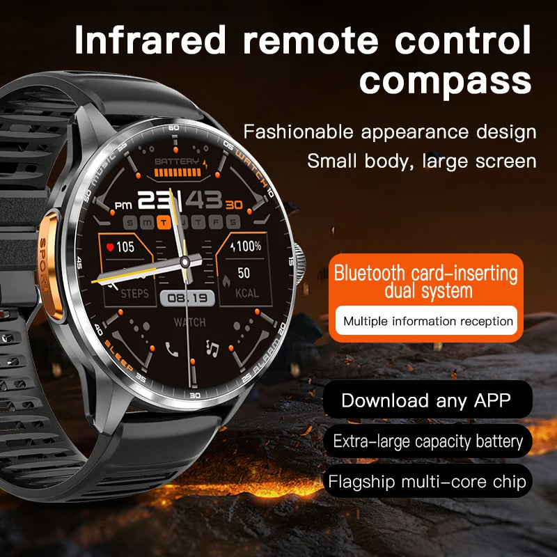 Android 4G Smart Watch With Camera And GPS - EverGrowMarkeplace