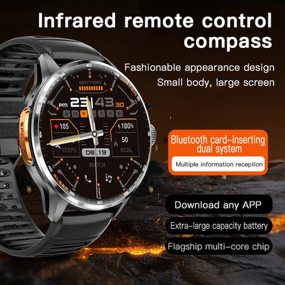 Android 4G Smart Watch With Camera And GPS - EverGrowMarkeplace