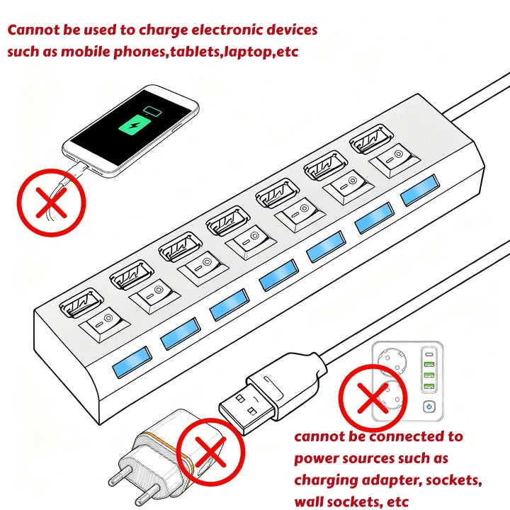 High-Speed USB 2.0 Hub Adapter With Individual Switches