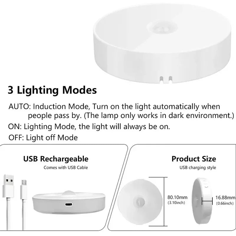Motion Sensor LED Night Light – USB Rechargeable Round Lamp - EverGrowMarkeplace