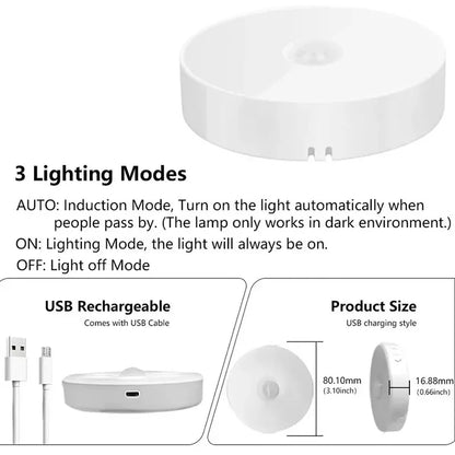 Motion Sensor LED Night Light – USB Rechargeable Round Lamp - EverGrowMarkeplace