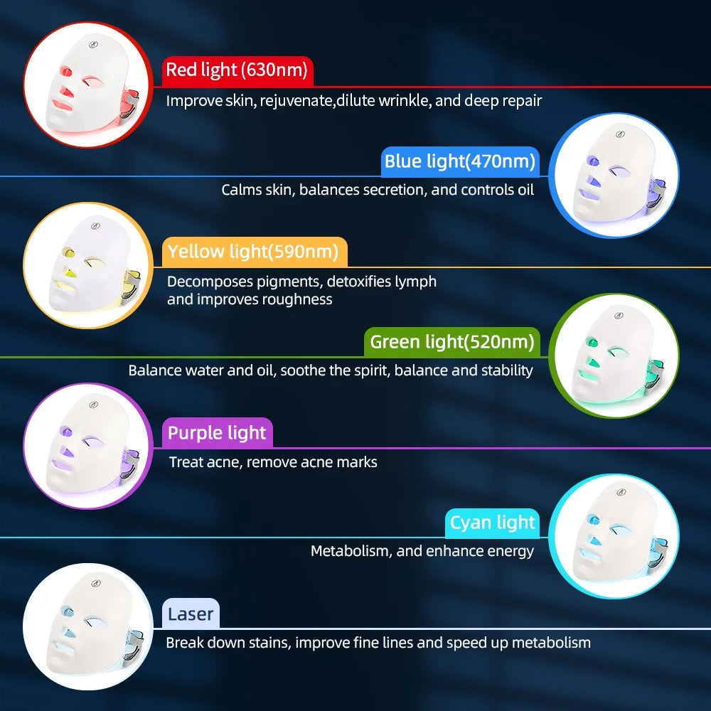 Rechargeable 7-Color LED Facial Mask For Skin Rejuvenation - EverGrowMarkeplace