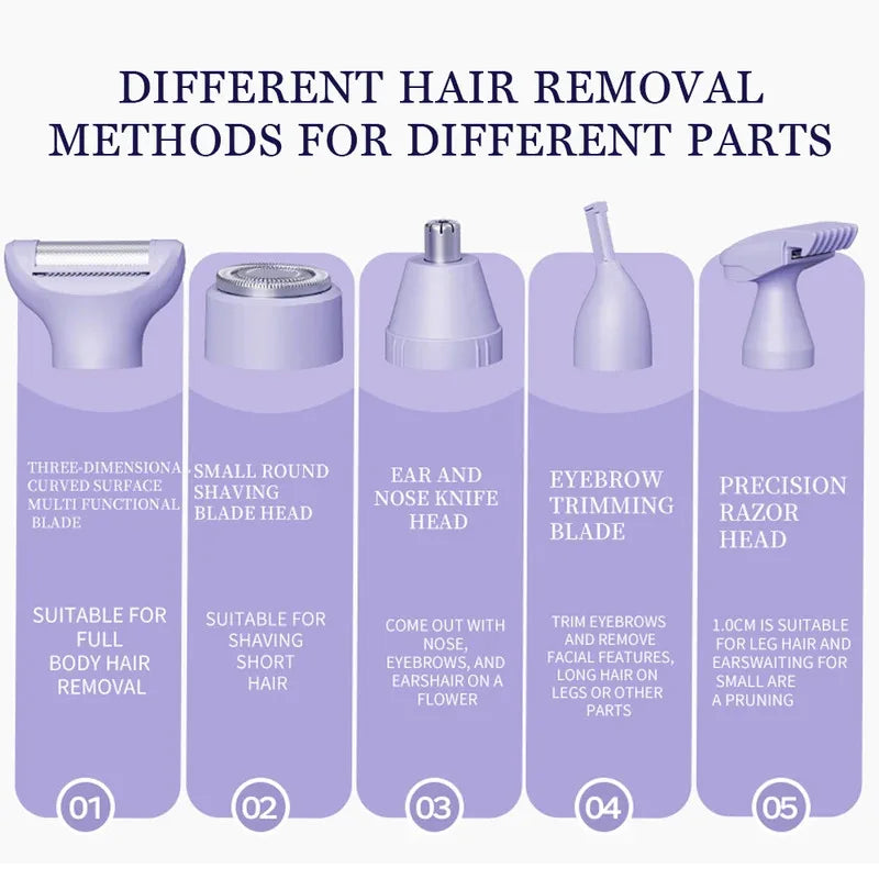 5-in-1 Electric Women’s Shaver – Cordless LCD Hair Trimmer