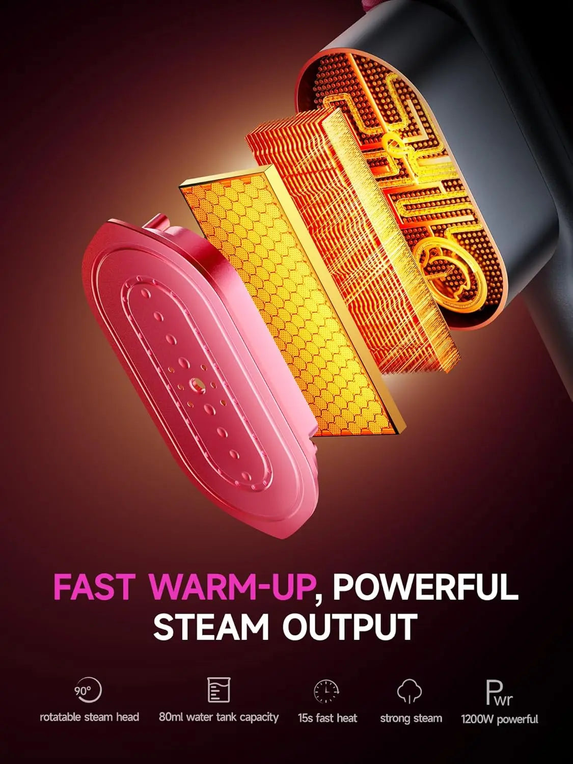 Portable 2-in-1 Garment Steamer Iron – Fast Heat-Up - EverGrowMarkeplace