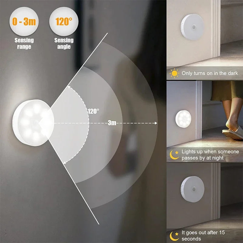 Motion Sensor LED Night Light – USB Rechargeable Round Lamp - EverGrowMarkeplace