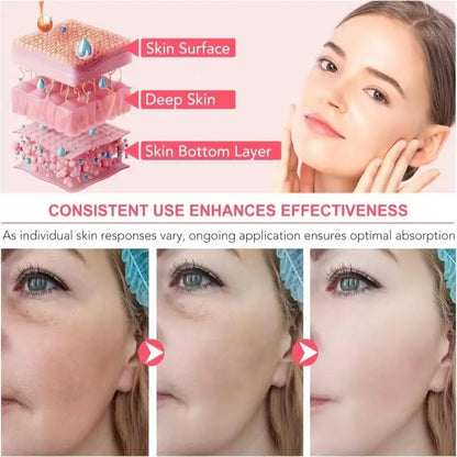 Collagen Jelly Face Cream With Niacinamide – Pore Care - EverGrowMarkeplace
