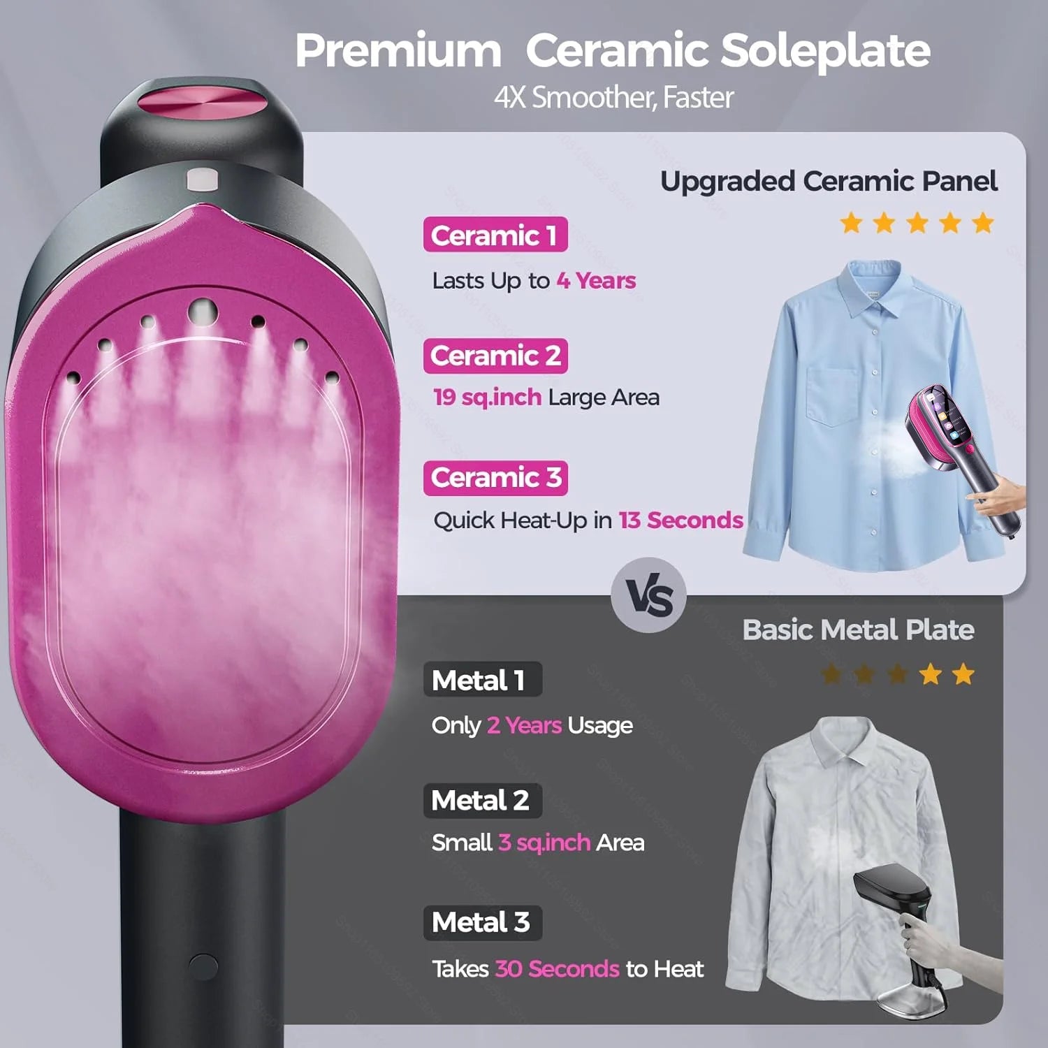 Portable Handheld Garment Steamer For Clothes – Fast Heat - EverGrowMarkeplace