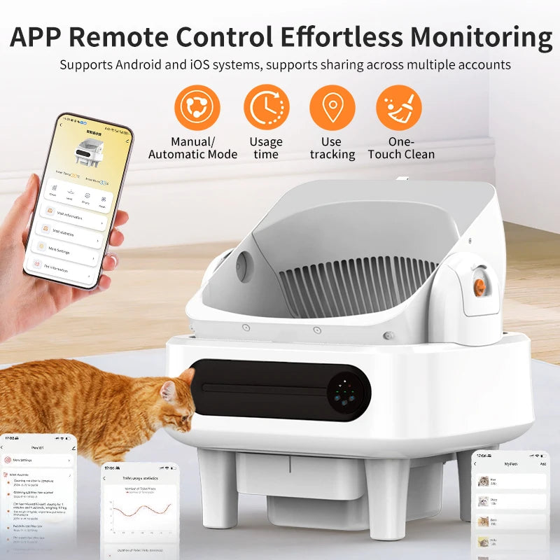 Self-Cleaning Automatic Cat Litter Box – Smart Semi-Closed Design