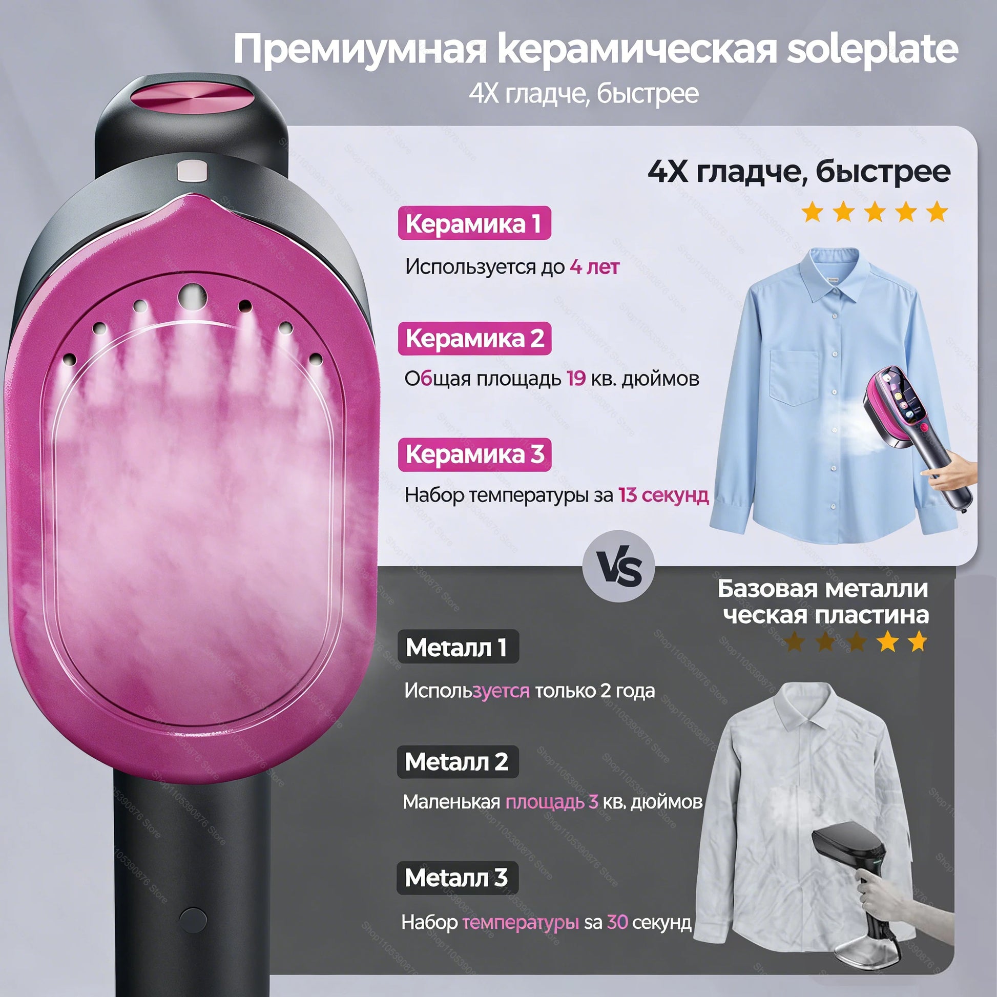Portable Handheld Garment Steamer – Fast Heating Iron