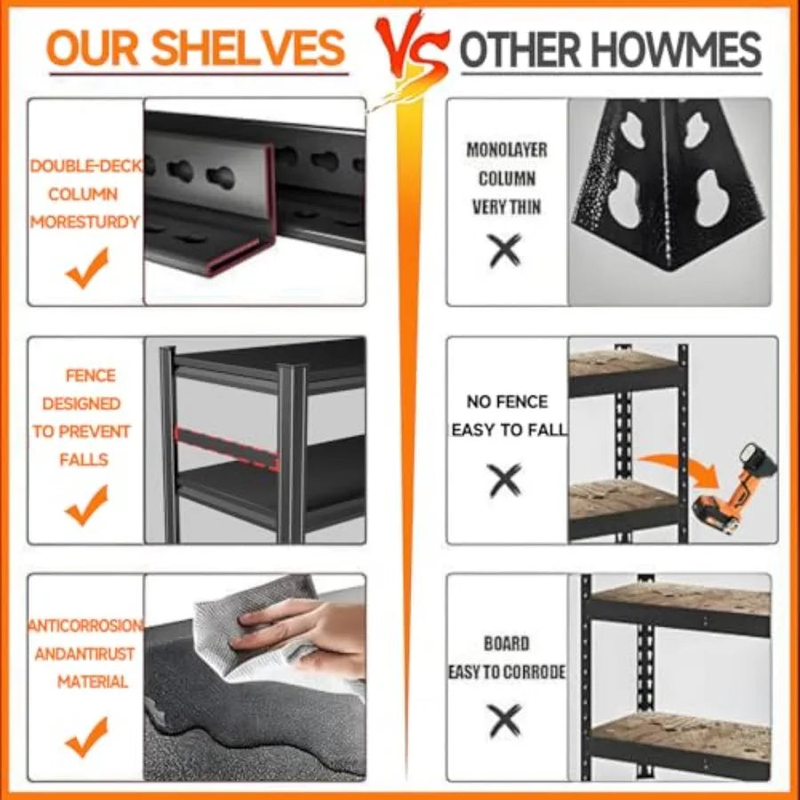 5-Tier Heavy Duty Garage Shelving Rack 3000 lb Capacity