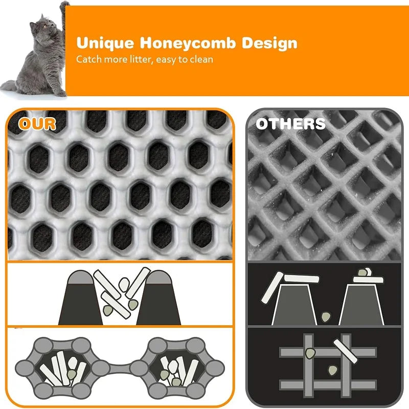 Double-Layer Cat Litter Trapping Mat Waterproof Non-Slip