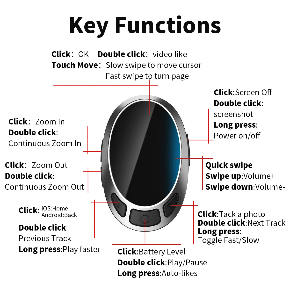Bluetooth Scrolling Ring Remote With Touchpad Control - EverGrowMarkeplace