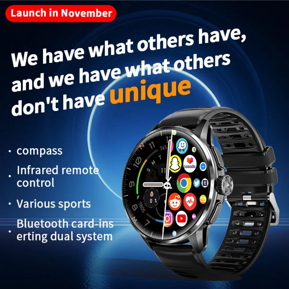 Android 4G Smart Watch With Camera And GPS - EverGrowMarkeplace