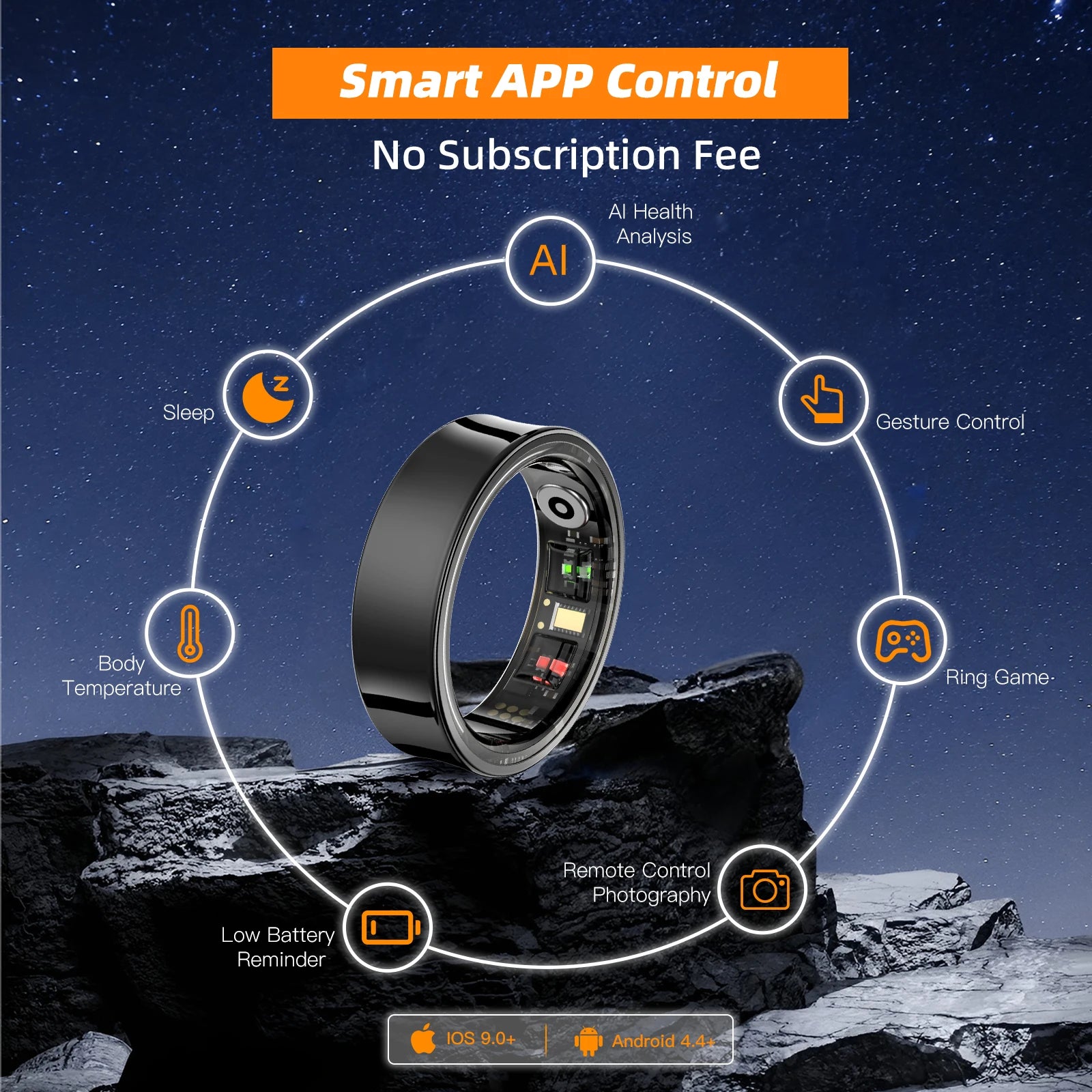 Smart Fitness Ring With AI Health Tracking & Temp