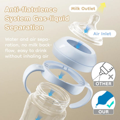 BPA-Free Baby Feeding Bottle with Handles and Anti-Colic - EverGrowMarkeplace