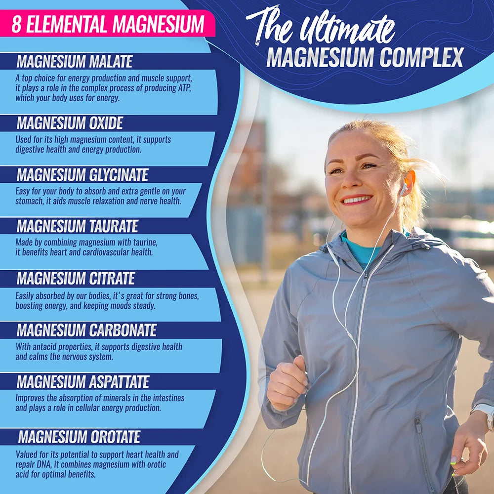 Magnesium Complex 1000 mg Capsules – Multi-Source Support