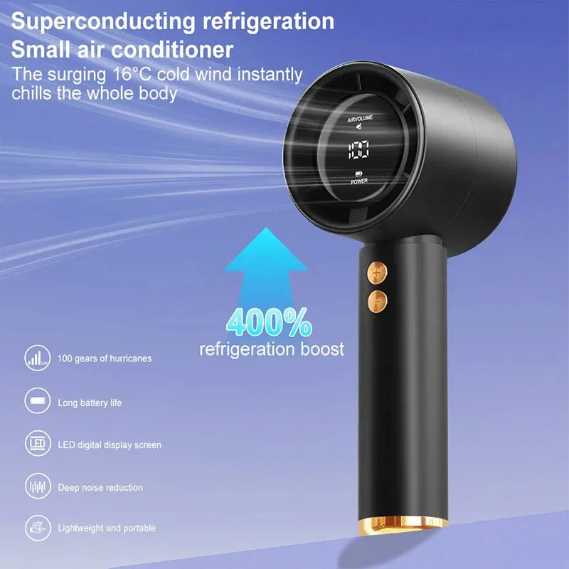 Mini USB Handheld Fan – Quiet Portable Personal Cooler - EverGrowMarkeplace