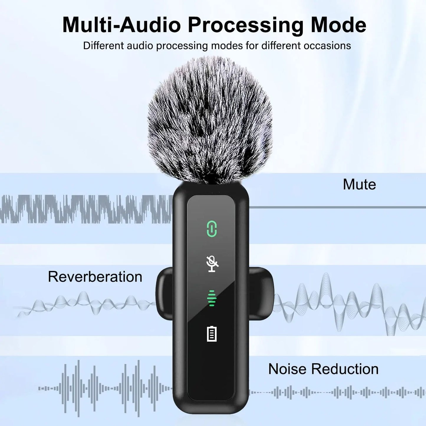 Wireless USB-C Lavalier Microphone – Noise Reduction Kit - EverGrowMarkeplace