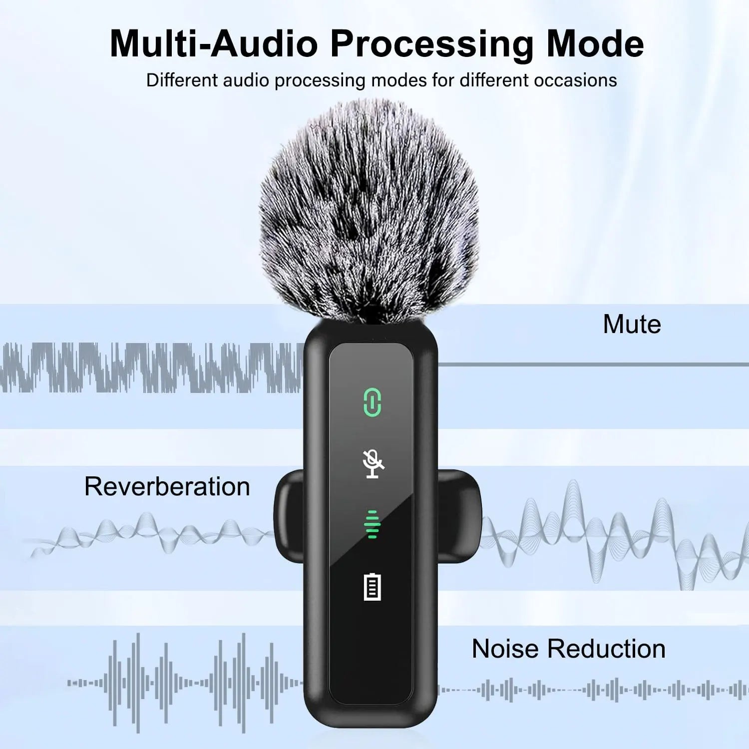 Wireless USB-C Lavalier Microphone – Noise Reduction Kit - EverGrowMarkeplace